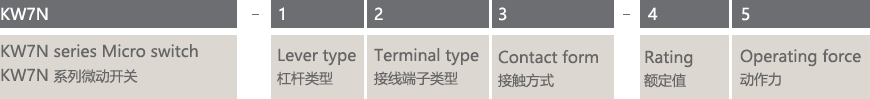 1521880312946914.png 命名規(guī)則.png